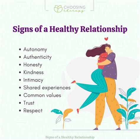 characteristics of healthy dating relationships